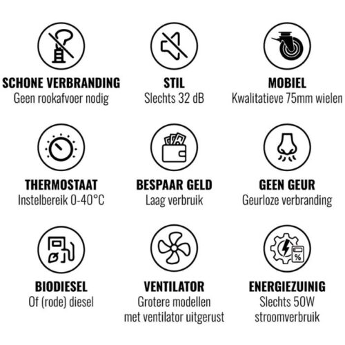 WELTEM WHO-070 Diesel-Infrarot-Heizung - für Räume bis zu 94 m³