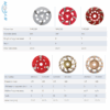 BYCON Diamant Slijpkoppen Ø105-180 mm | Beton & Coating­verwijdering